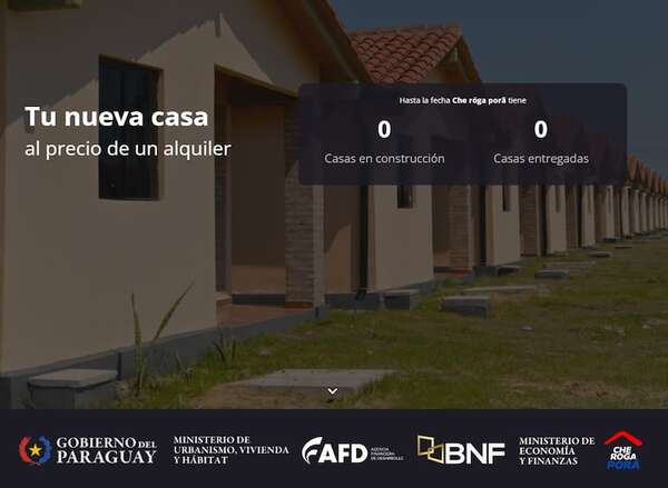 Santiago Peña redireccionó fondos para indígenas al fondeo de Che Róga Porã - Economía - ABC Color