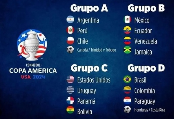 Se pone en marcha la 48º Edición de la Copa América - Radio Imperio 106.7 FM