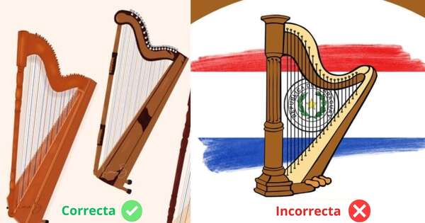 Diario HOY | Músicos paraguayos piden que se respete la autenticidad del arpa nacional