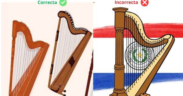 La Nación / Arpistas Paraguayos Asociados instan a emplear imágenes correctas del arpa