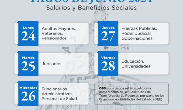 Adultos mayores cobran el lunes 24