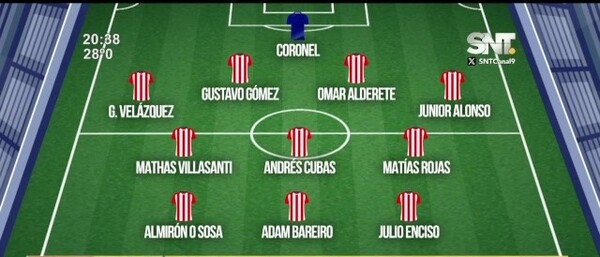 Copa América por el SNT - SNT
