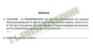 Quedó firme sobreseimiento definitivo en caso por violación en centro educativo para mujeres adolescentes