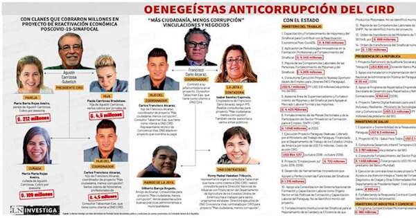 Diario HOY | Coincidencia entre Nakayama, Ferrara y los que rechazan control al dinero de las ONG