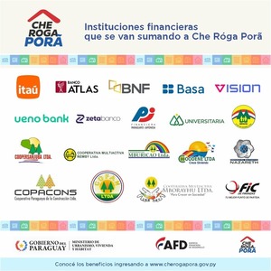 Banco Itaú se suma al programa Che Róga Porã - ADN Digital