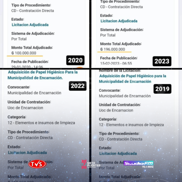 LA MUNICIPALIDAD DE ENCARNACIÓN GASTÓ GS. 500.000.000 EN PAPEL HIGIÉNICO EN LOS ÚLTIMOS 5 AÑOS. - TVS