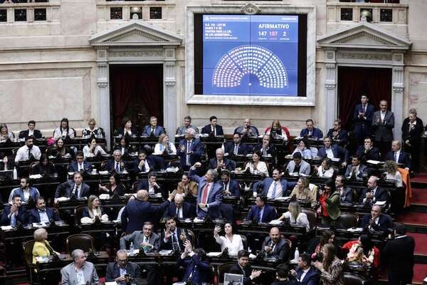 Parlamento argentino aprueba definitivamente paquete de reformas de Milei - Política - ABC Color