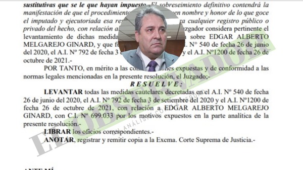 Tapabocas de oro: Juez dispone levantamiento de medidas sobre Édgar Melgarejo