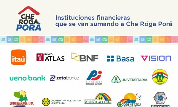 Che Róga Porã: Banco Itaú se suma al programa y ya son 19 las entidades financieras habilitadas