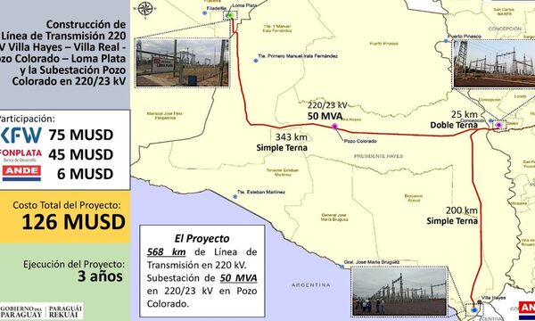 ANDE licita la construcción de la 2da. Línea de Transmisión de 220 kV y una Subestación de 220/23 kV para duplicar la potencia en la Región Occidental del país
