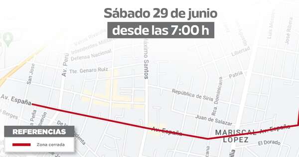 Diario HOY | Cerrado un largo tramo de la Avda. España por desfile colegial