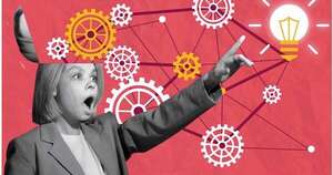 La Nación / Innovación abierta, motor del cambio