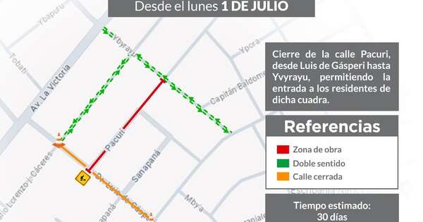 Diario HOY | Cierre de calles por un mes en el barrio San Pablo