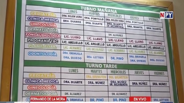 Fernando de la Mora: Denuncian nula atención en USF - Noticias Paraguay