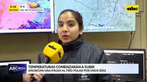 Video: ¿Vuelve el calorcito? - ABC Noticias - ABC Color