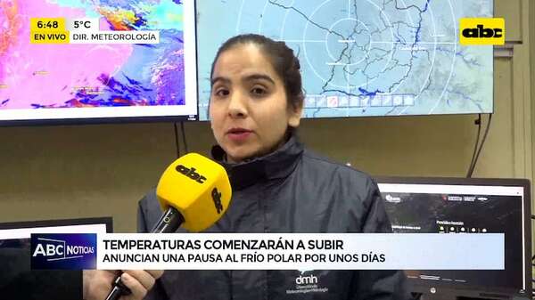 Video: ¿Vuelve el calorcito? - ABC Noticias - ABC Color