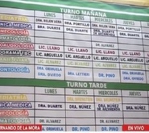 Fernando de la Mora: Denuncian nula atención en USF - Paraguay.com
