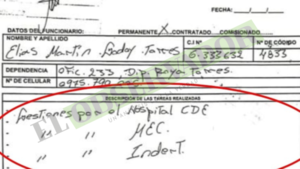 Para justificar cobro de salario, hijo de diputada presentaba gestiones ante instituciones públicas