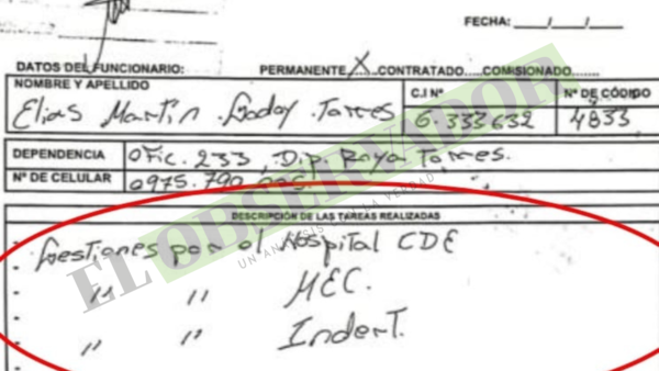 Para justificar cobro de salario, hijo de diputada presentaba gestiones ante instituciones públicas