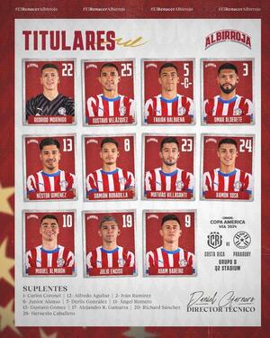Albirroja confirma onceno para su partido de despedida de la Copa América - Unicanal