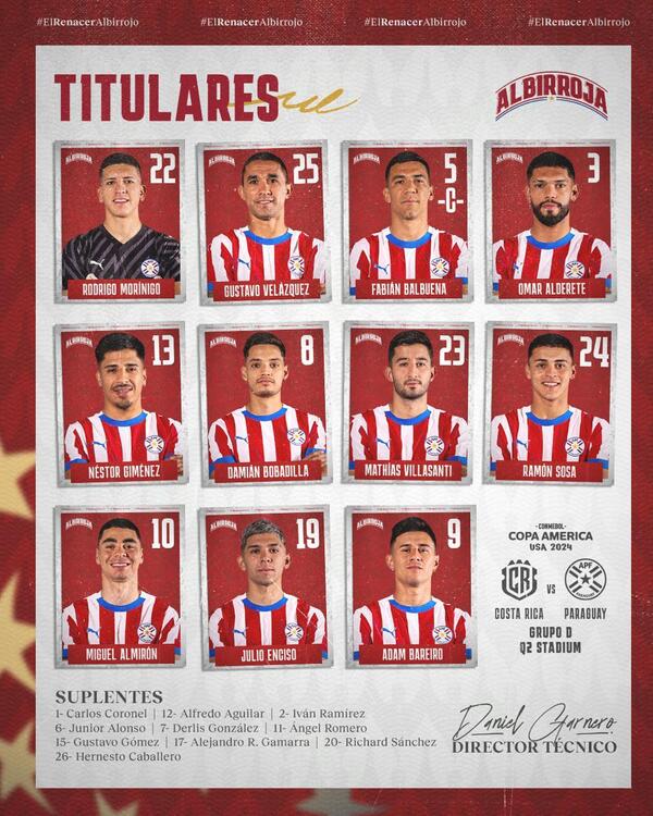 Albirroja confirma onceno para su partido de despedida de la Copa América - Unicanal