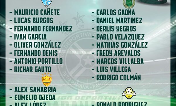 Paranaense da a conocer nómina de convocados de cara al Interligas