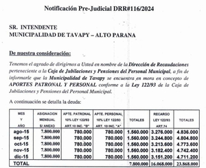 La Caja de Jubilaciones reclama deuda a la Municipalidad de Tavapy - La Clave