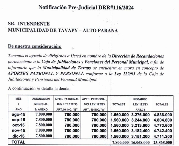 La Caja de Jubilaciones reclama deuda a la Municipalidad de Tavapy - La Clave