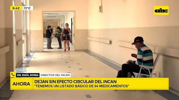 Incan: dejan sin efecto cuestionada prohibición de prescripción y estudios no disponibles - ABC Noticias - ABC Color