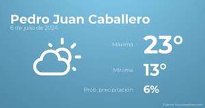 El tiempo en Pedro Juan Caballero hoy 6 de julio - TIempo en Pedro Juan Caballero, Paraguay - Pronóstico - ABC Color