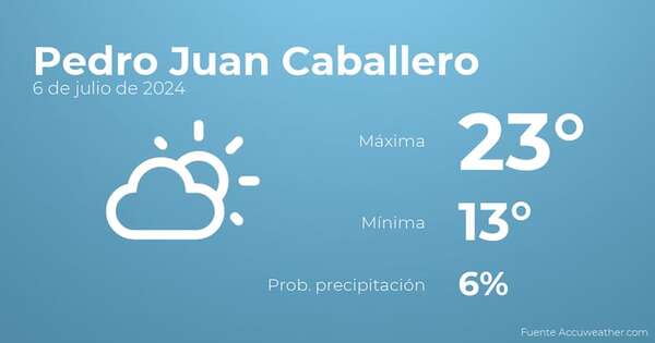 El tiempo en Pedro Juan Caballero hoy 6 de julio - TIempo en Pedro Juan Caballero, Paraguay - Pronóstico - ABC Color