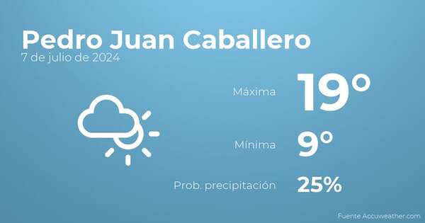 Así será el tiempo en los próximos días en Pedro Juan Caballero, 7 de julio - TIempo en Pedro Juan Caballero, Paraguay - Pronóstico - ABC Color
