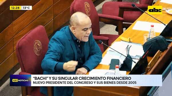 Video: Bachi y su singular crecimiento financiero - ABC Noticias - ABC Color