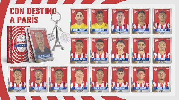 Oficial: La nueva y definitiva lista de Paraguay para los JJ.OO. - Selección Paraguaya - ABC Color