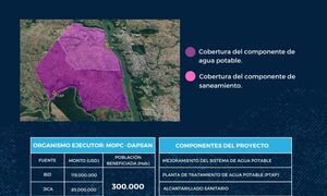 MOPC abre licitación para diseño y construcción de red de agua potable de desagüe en C. del Este – Diario TNPRESS