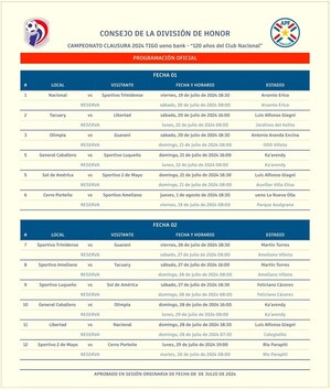 Torneo Clausura a la vista • PARAGUAY TV HD