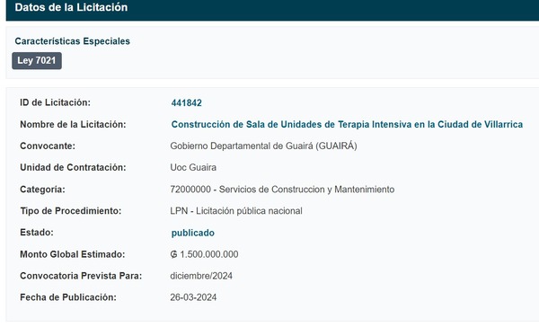 ABC Color miente y omite datos sobre inversiones en salud, en Guairá - ADN Digital
