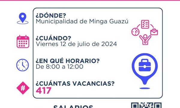 Feria de Empleos será este viernes en Minga Guazú con más de 400 vacancias