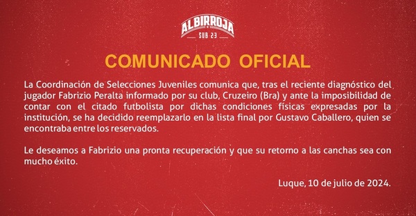 Gustavo Caballero reemplazará a Fabrizio Peralta en los Juegos Olímpicos París 2024 - trece