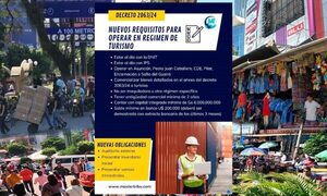 Empresario destaca apoyo del gobierno de Peña para actualizar la lista en el régimen de turismo – Diario TNPRESS