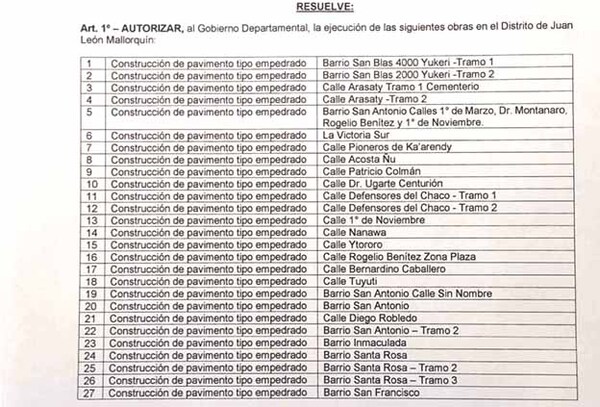 Gobernación de Alto Paraná construirá 27 tramos de empedrados en Juan León Mallorquín | DIARIO PRIMERA PLANA
