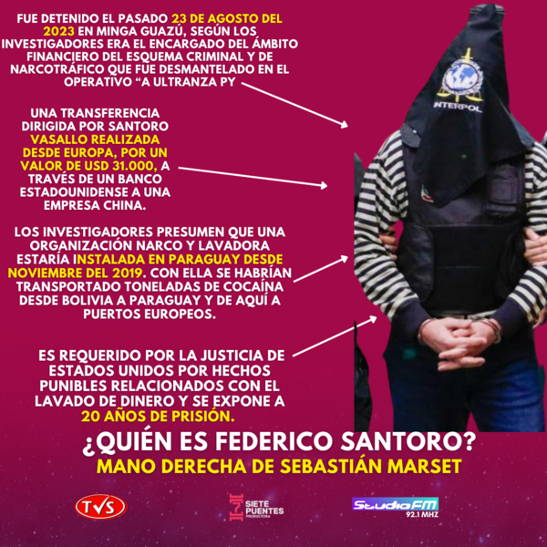 EL URUGUAYO FEDERICO EZEQUIEL SANTORO VASALLO - TVS