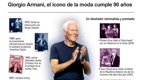 Armani desafía al tiempo y sigue siendo el rey