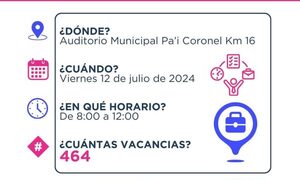 Feria de Empleos será hoy en Minga Guazú