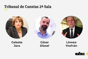 Intendente confirma intento de trabar investigación de fiscalía sobre bonos - Nacionales - ABC Color