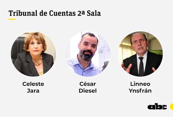 Intendente confirma intento de trabar investigación de fiscalía sobre bonos - Nacionales - ABC Color