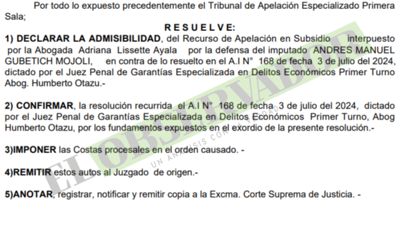 Cámara destraba convocatoria para imposición de medidas a extitular del IPS y esposa