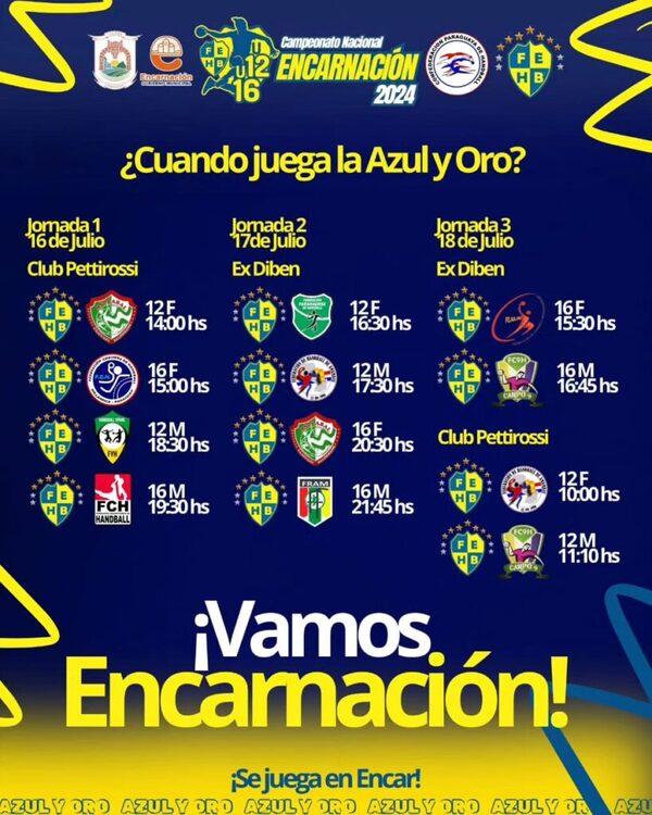 MAÑANA COMIENZA EL CAMPEONATO NACIONAL DE HANDBALL 2024 EN ENCARNACIÓN - TVS