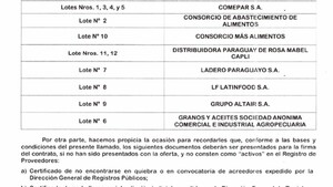 8 proveedoras ganan licitación por USD 370 millones para Hambre Cero
