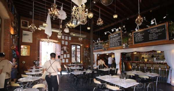 Diario HOY | IPS amplía denuncia contra propietario de cafeterías en Asunción